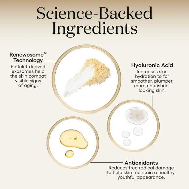 INTENSE Serum