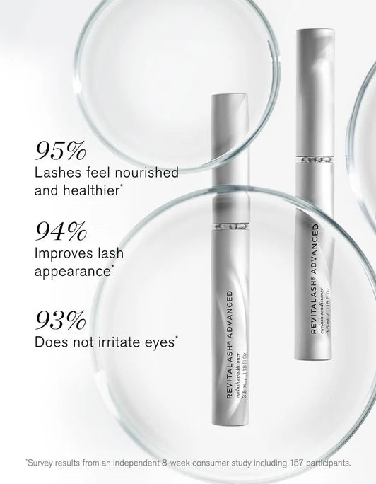 Revitalash Advanced
