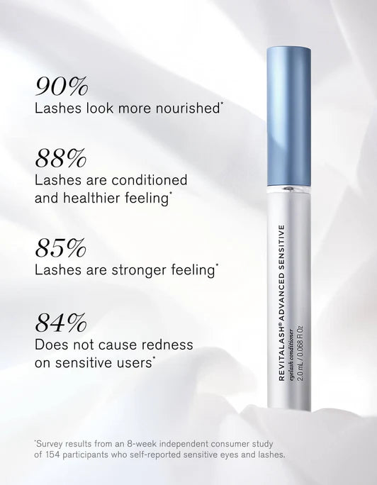 Revitalash Advanced Sensitive