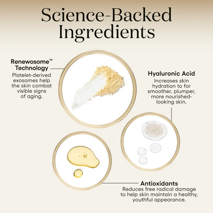 INTENSE Serum