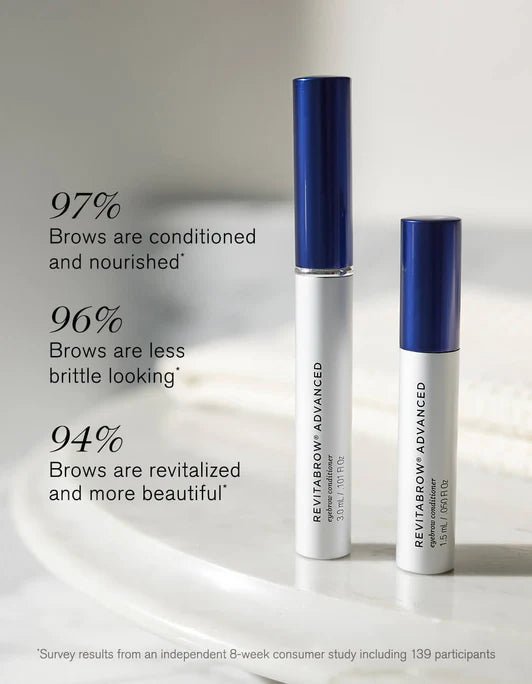 RevitaBrow - Esthetics By Cati