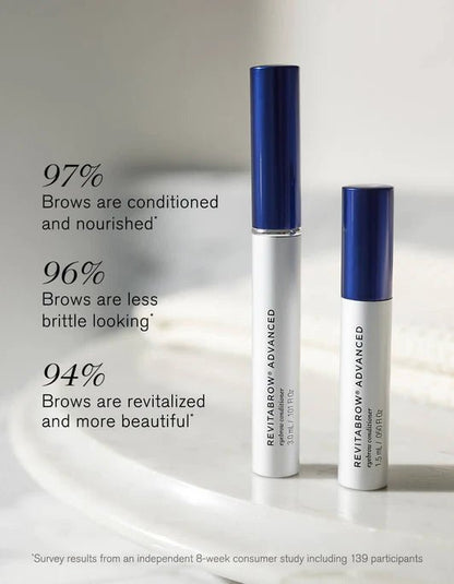 RevitaBrow - Esthetics By Cati
